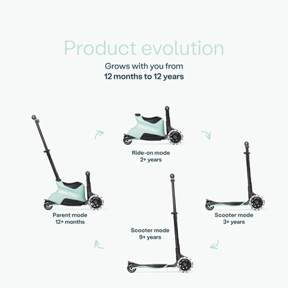smarTrike-Xtend-ride-on-Scooter-product-evolution-four-stages-parent-mode-ride-on-mode-and-scooter-mode-in-two-heights-diagram-green